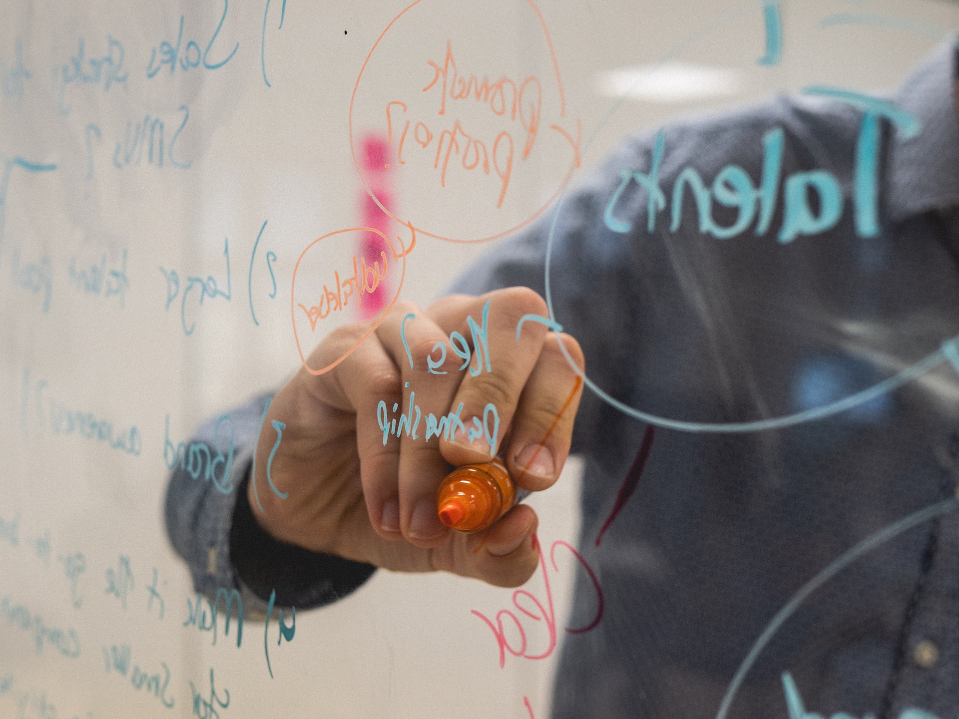 5 steps to create a great video marketing strategy